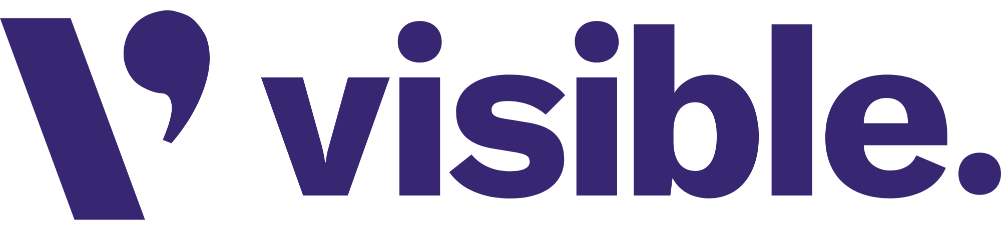 Visible